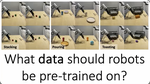 An Unbiased Look at Datasets for Visuo-Motor Pre-Training